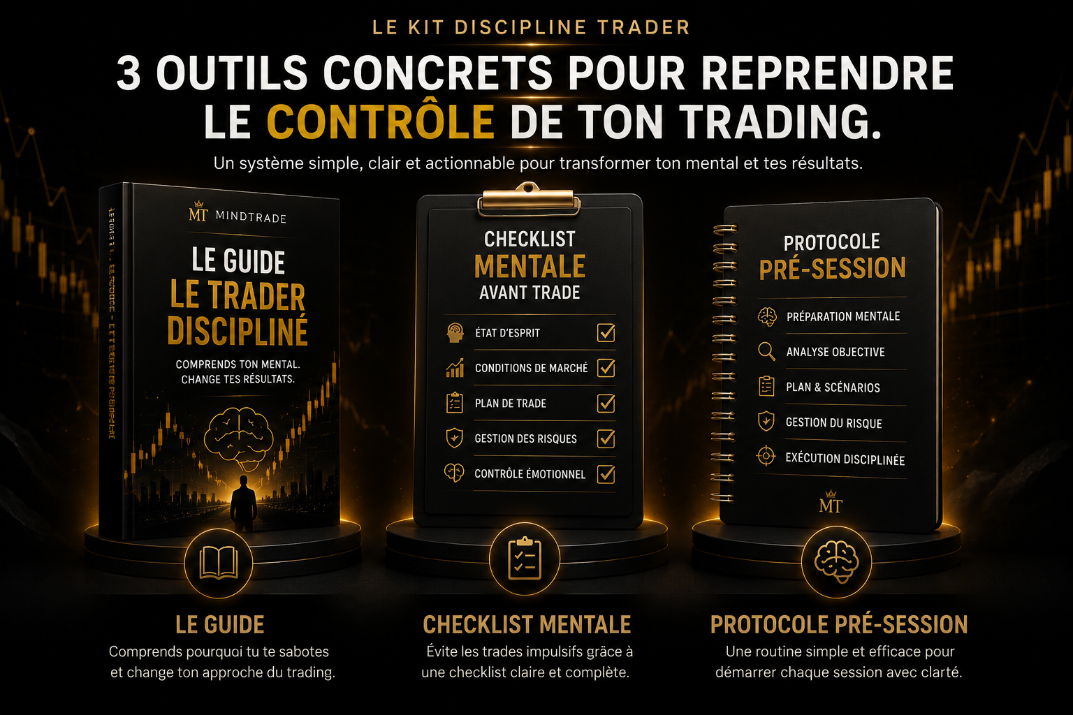 Kit Discipline Trader — Le Guide, la Checklist mentale et le Protocole pré-session